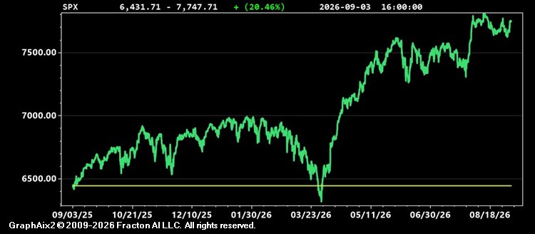 spx.jpg